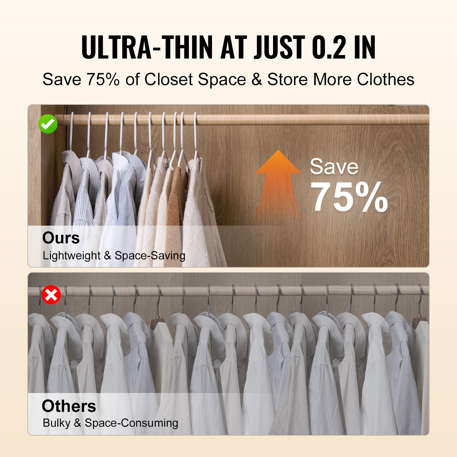 VEVOR Ultra-Thin Plastic Hangers 50 Pack – White Non-Slip Space-Saving Clothes Hangers